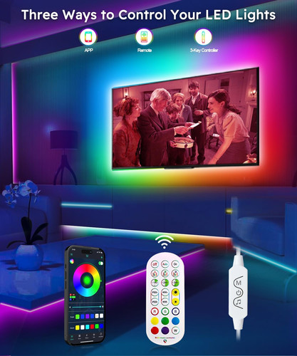Rgb backlight led strip - rgb,